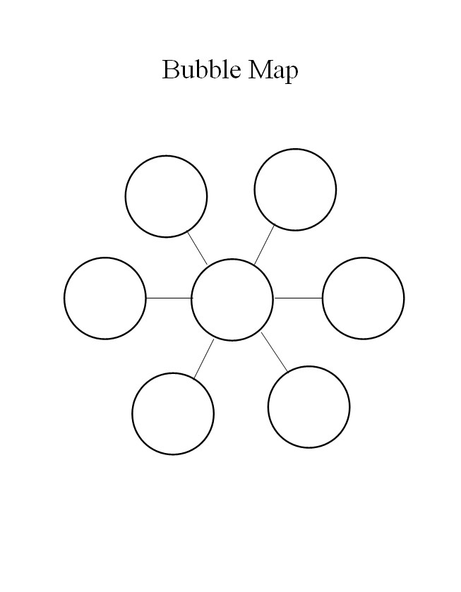 Bubble Map Template 03 Bubble Map Template 03