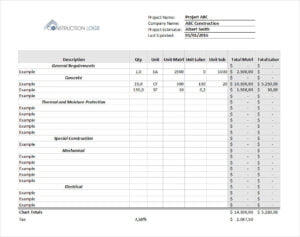 Construction Cost Estimate Template