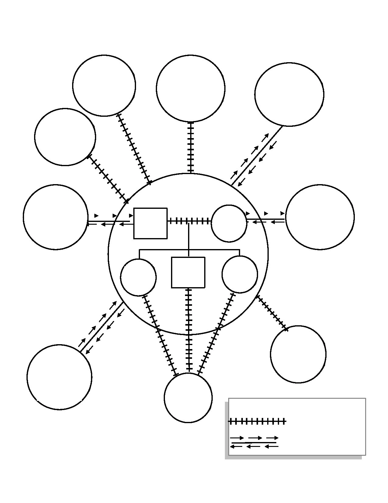 Ecomap Template Simple Ecomap Template Word