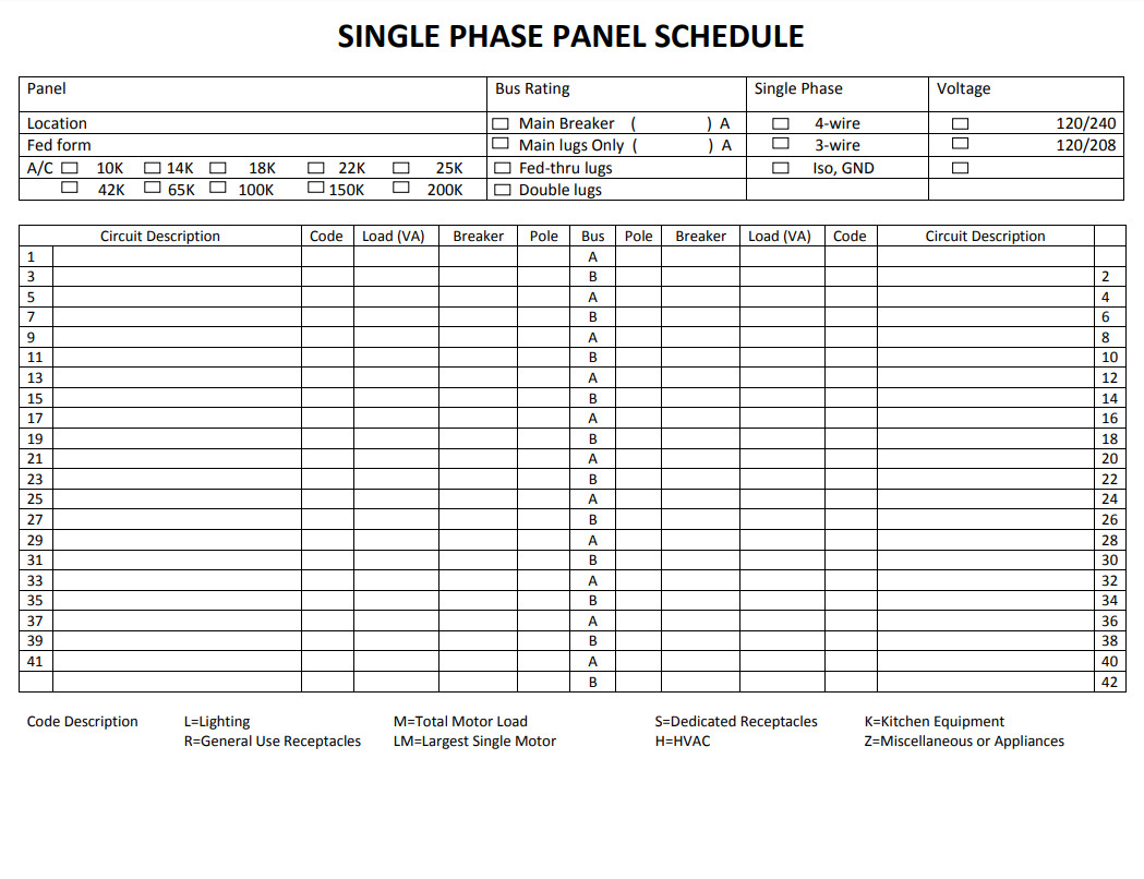 Electrical Panel Single Three Template Electrical Panel Single Three Template