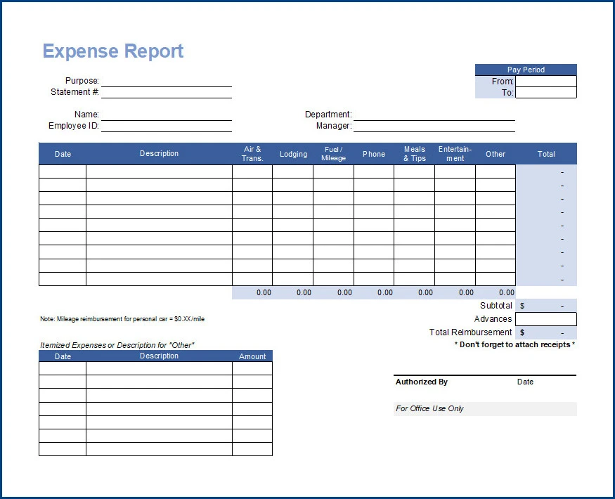 Example of Expense Report Template