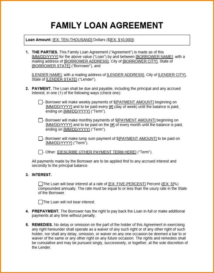 Example of Family Loan Agreement Template