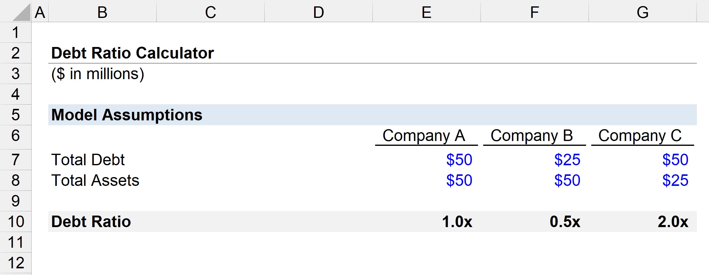 Example of Personal Assets And Debts Calculator Template Example of Personal Assets And Debts Calculator Template
