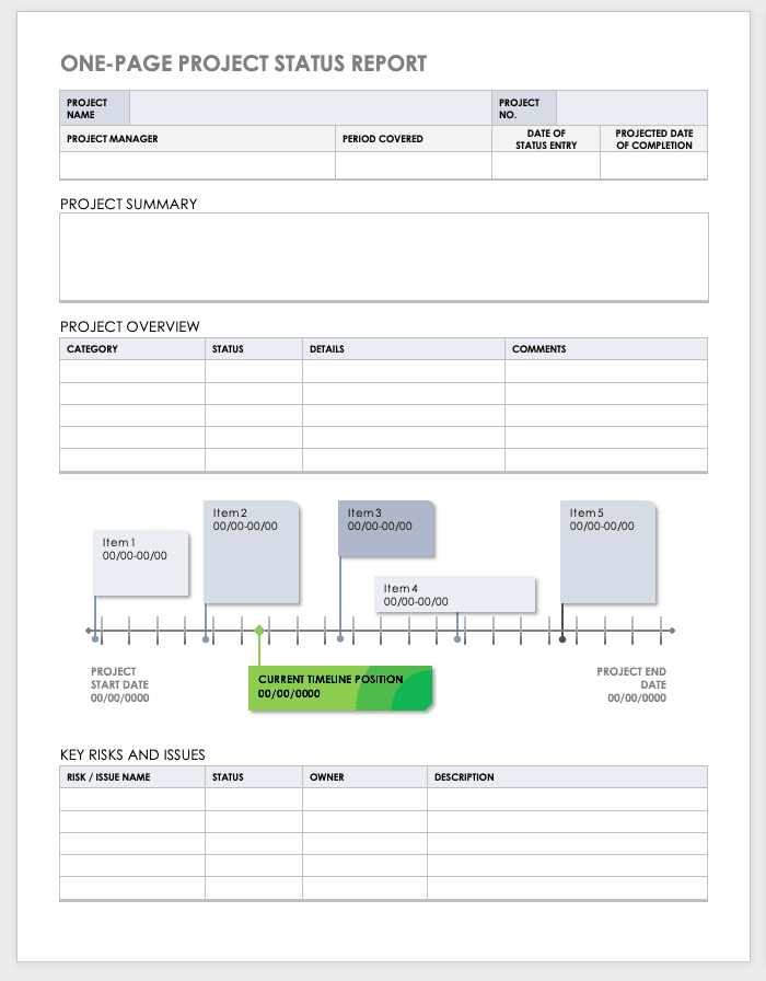 Example of Project Report Template Example of Project Report Template