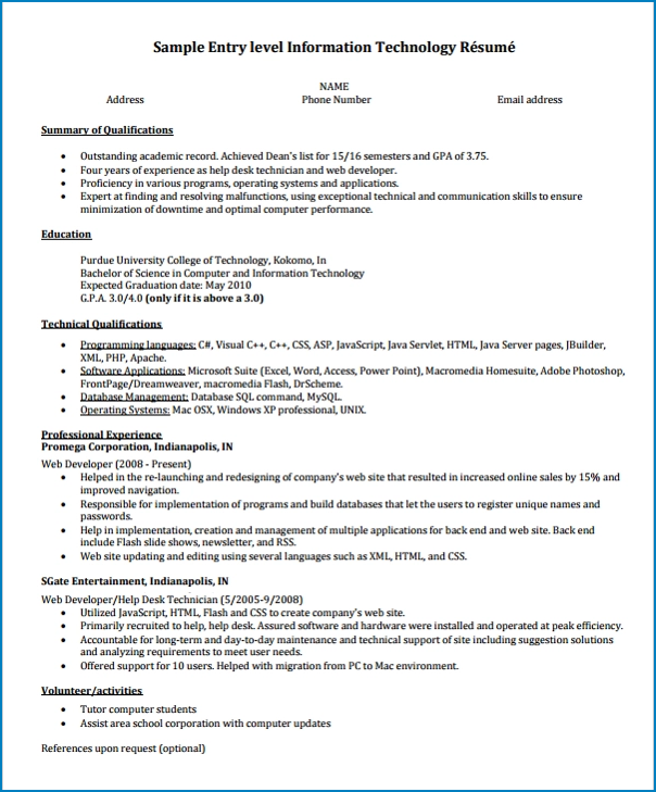 Example of Recent College Graduate Resume Template Example of Recent College Graduate Resume Template