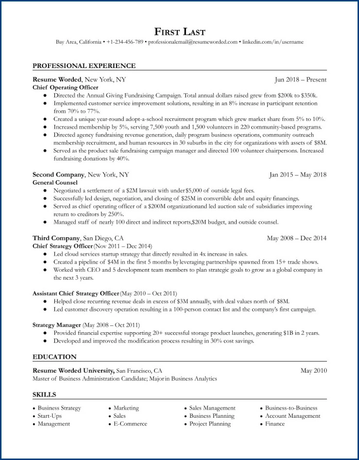 Executive Resume Template Example