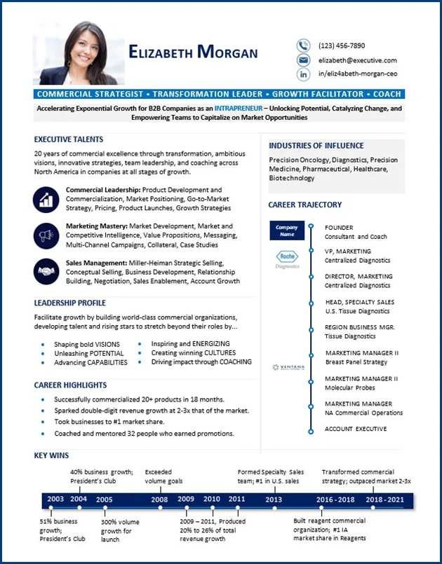 Executive Resume Template
