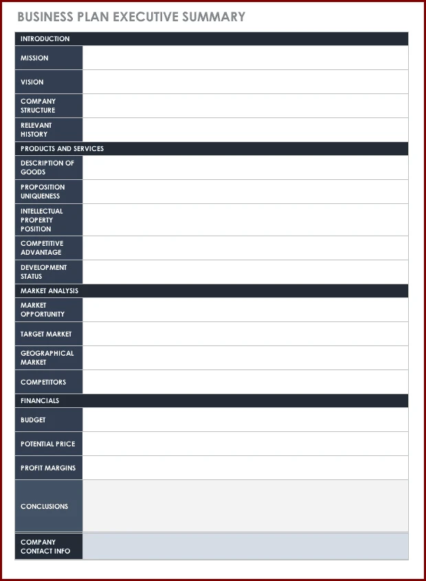 Executive Summary Template