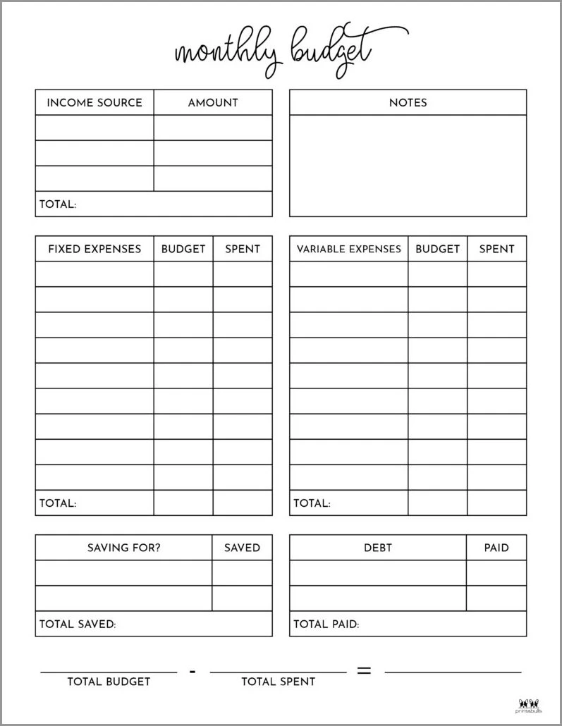 Family Monthly Budget Template Example