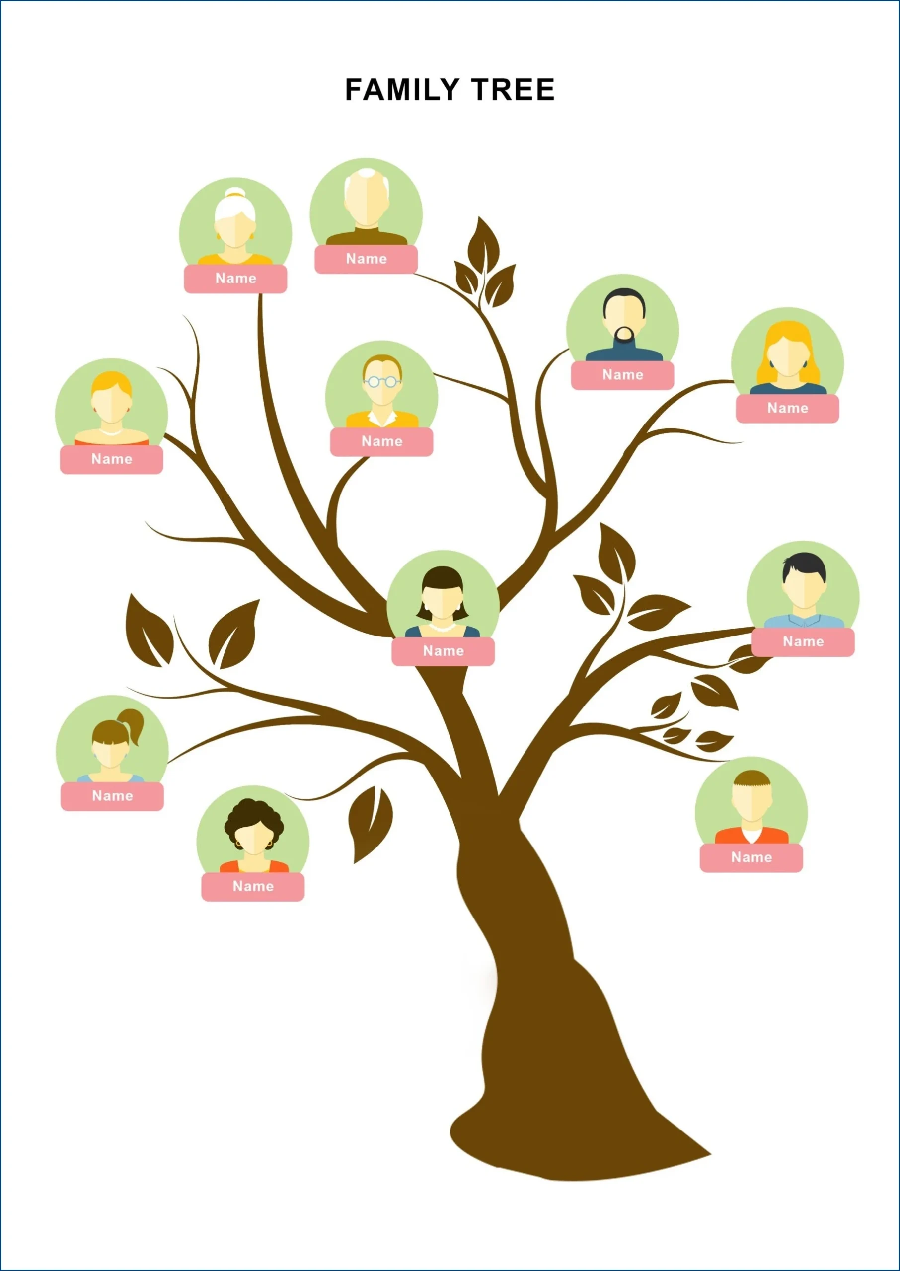 Family Tree Chart Template Example