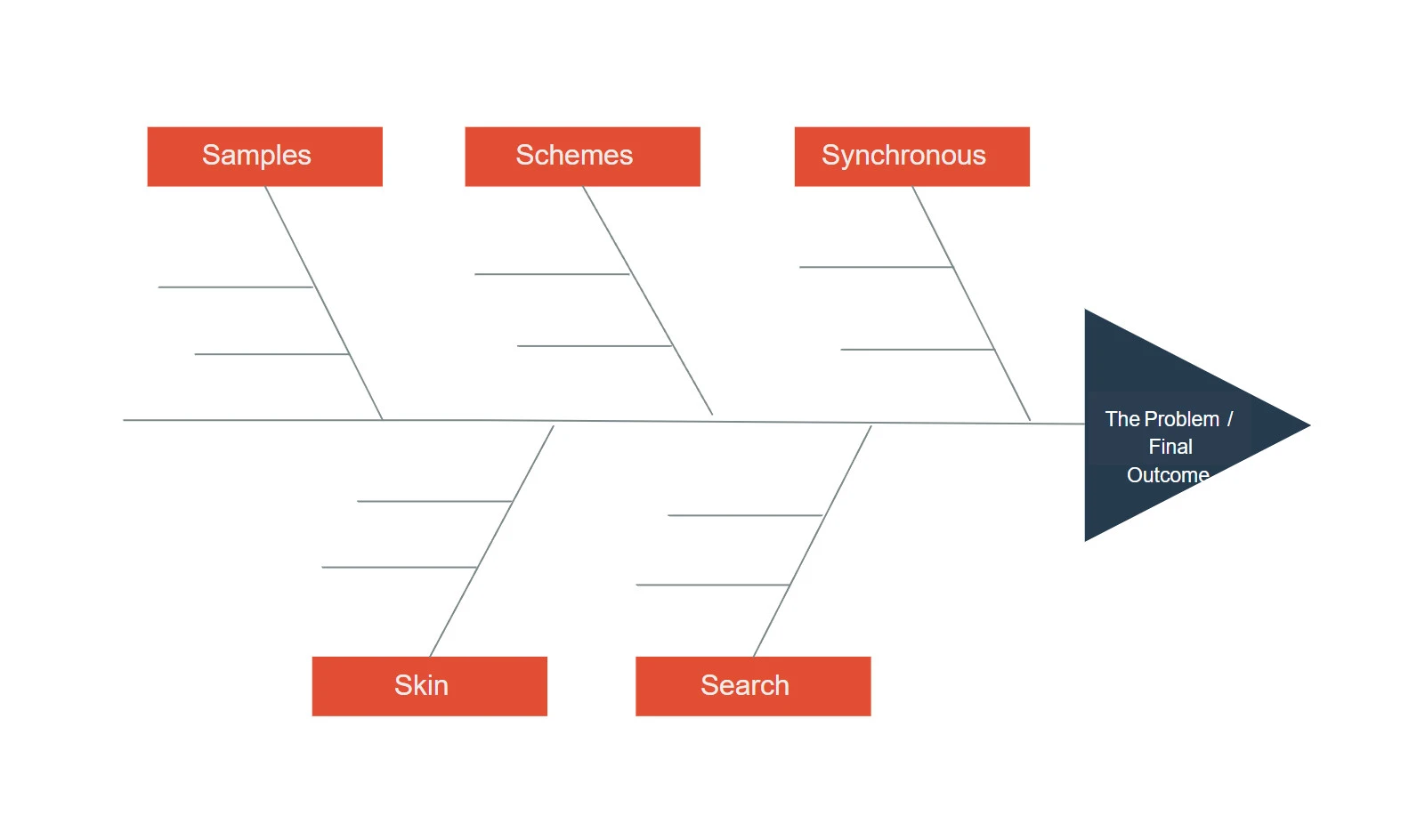 Fishbone Diagram Template Fishbone Diagram Template