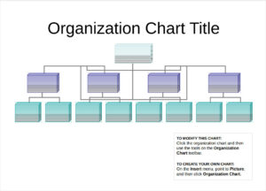 Restaurant Organizational Chart Template