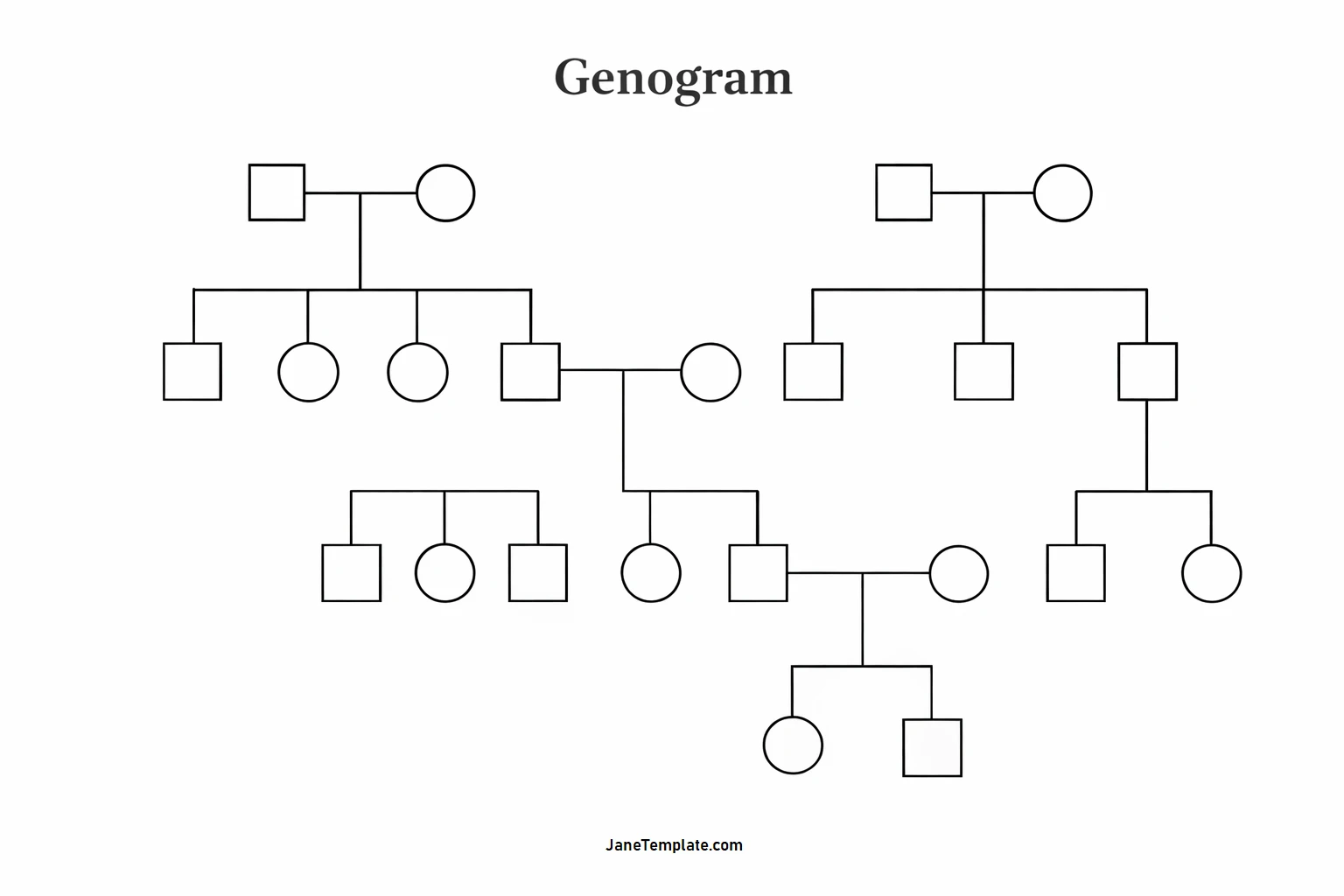 Blank Printable Genogram Template