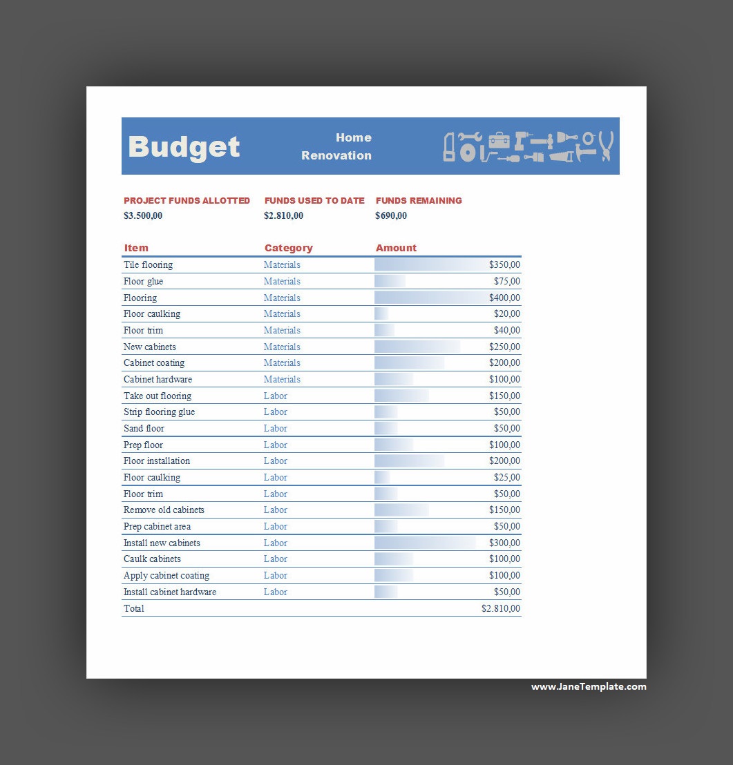 Home Renovation Budget Template Home Renovation Budget Template