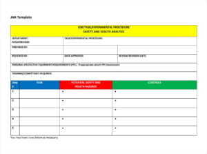 Printable Job Safety Analysis Template