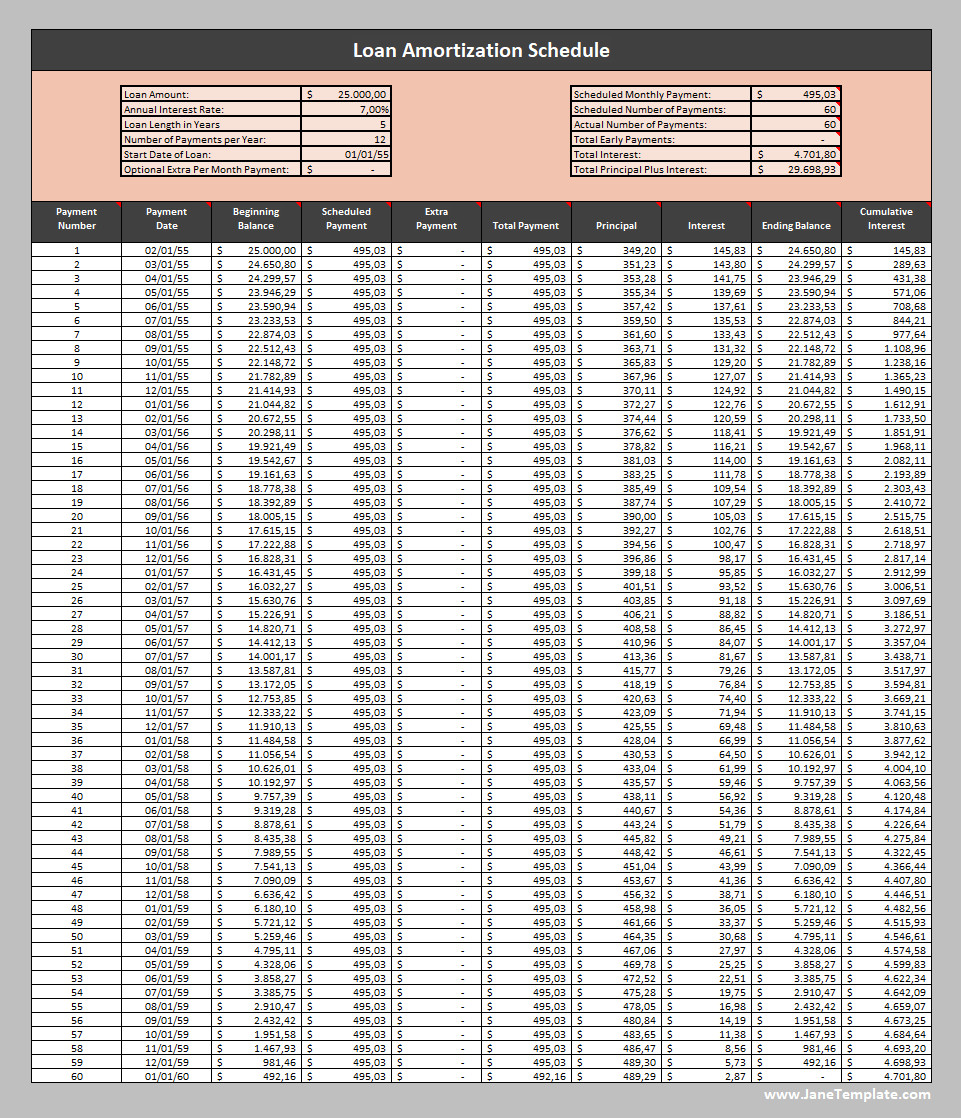 Loan Amortization Schedule Template Loan Amortization Schedule Template
