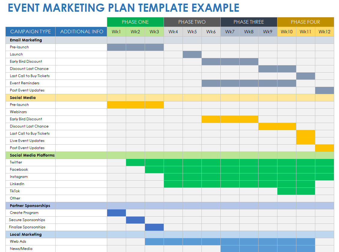 Marketing Timeline Template
