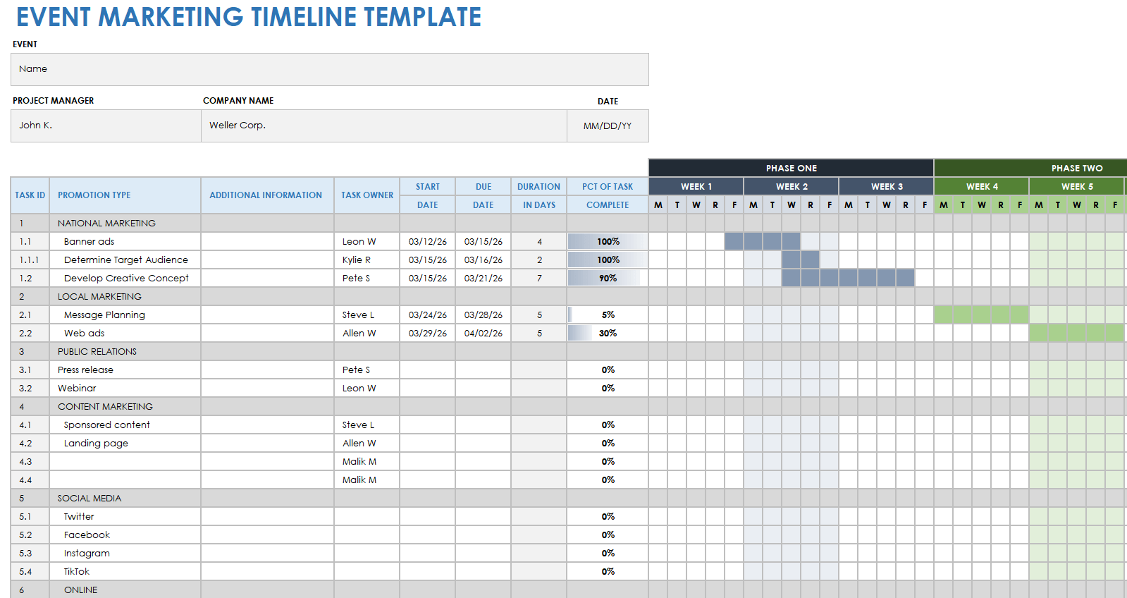 Marketing Timeline Template