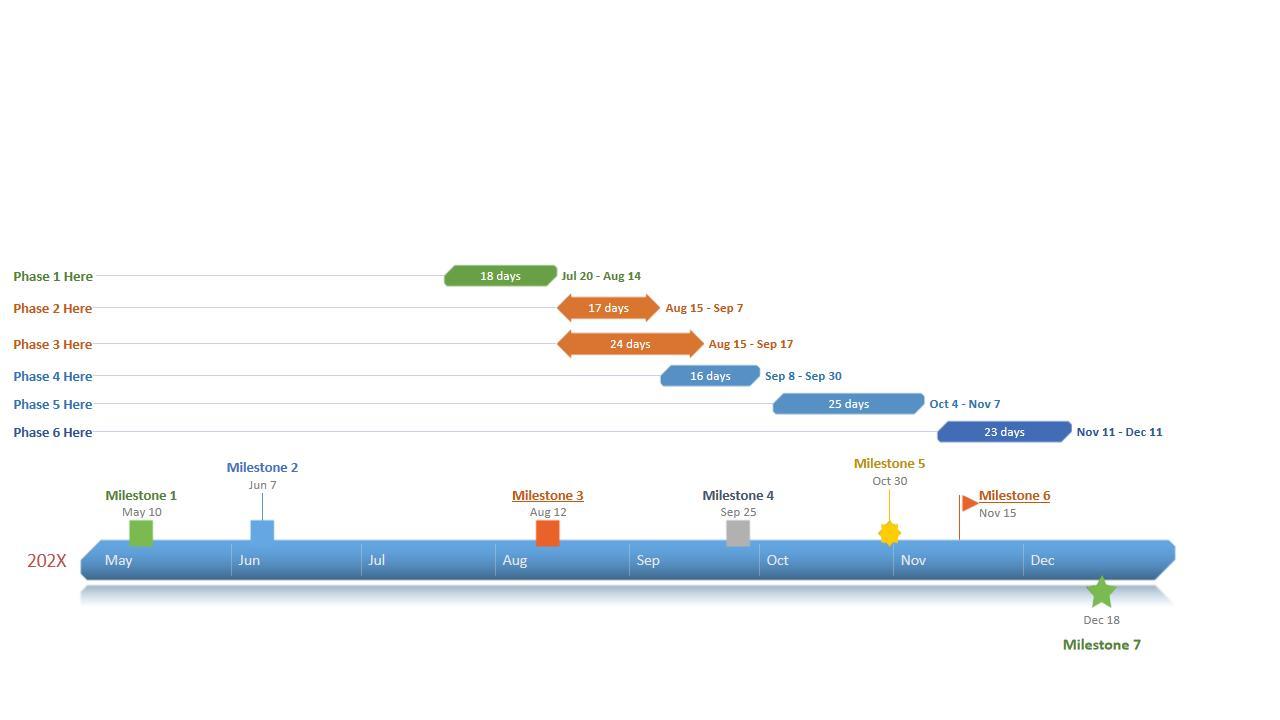 Marketing Timeline Template