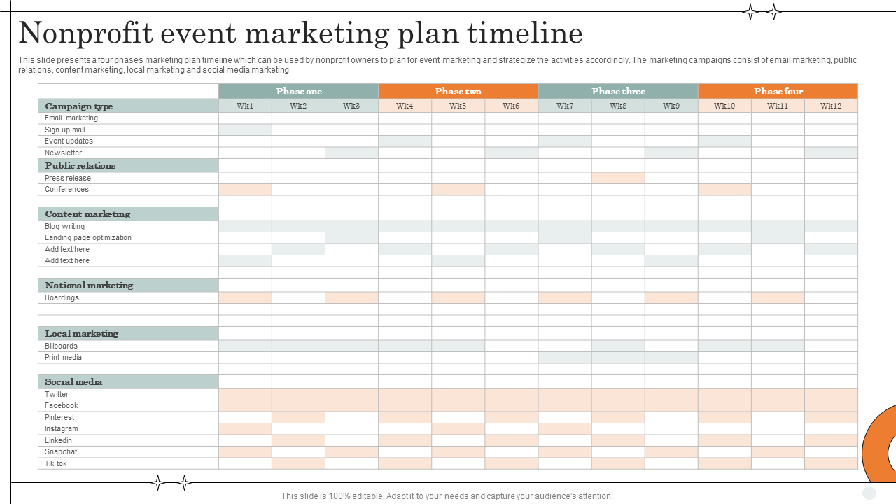 Marketing Timeline Template