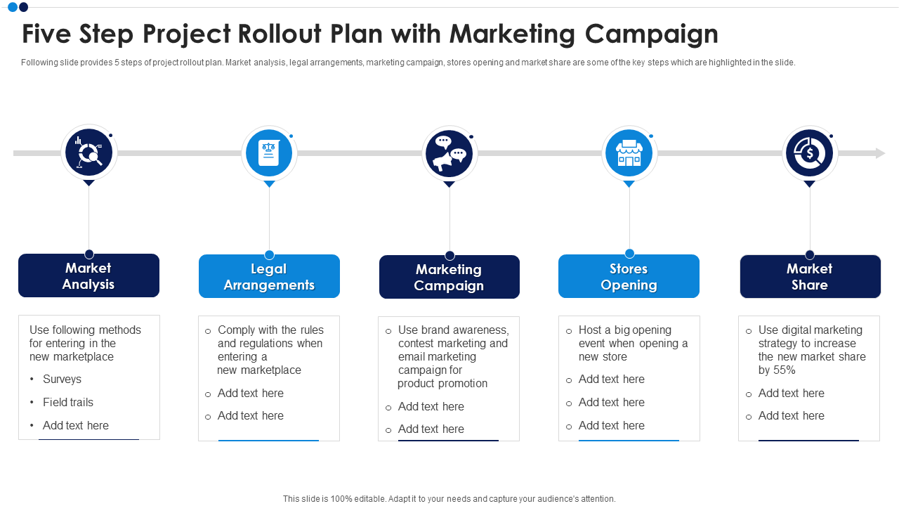 Marketing Timeline Template
