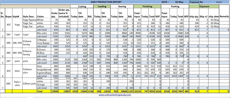 Material Quantity Record Sheet Template