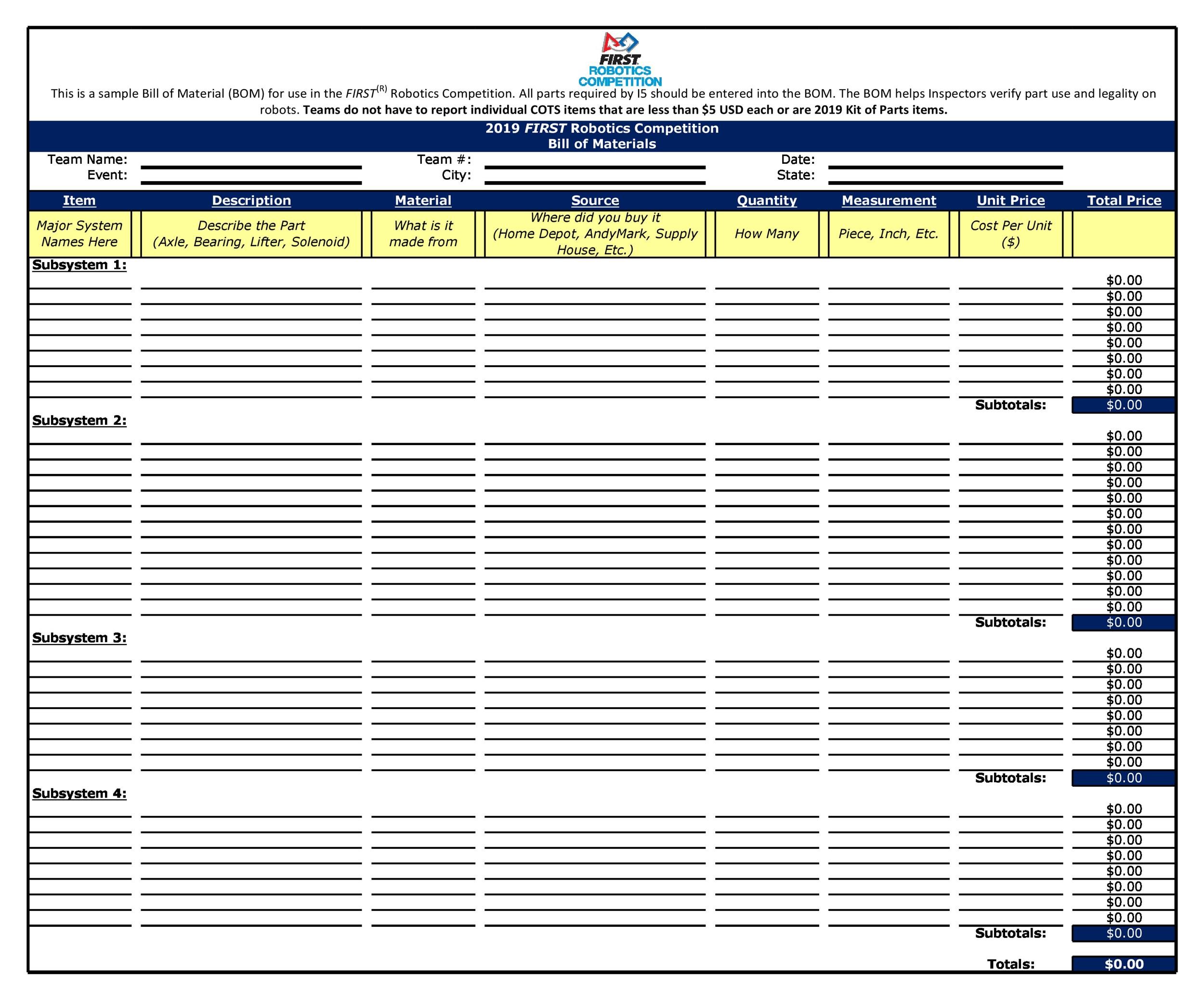 Material Quantity Record Sheet Template