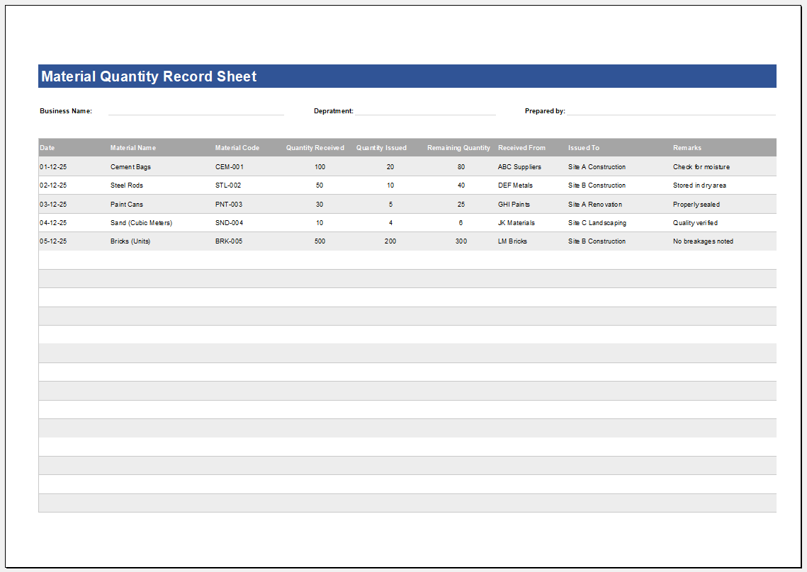 Material Quantity Record Sheet Template