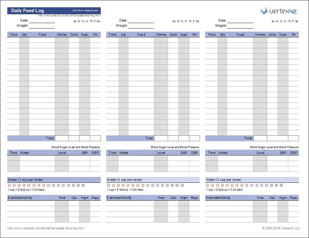 Meal Log Template