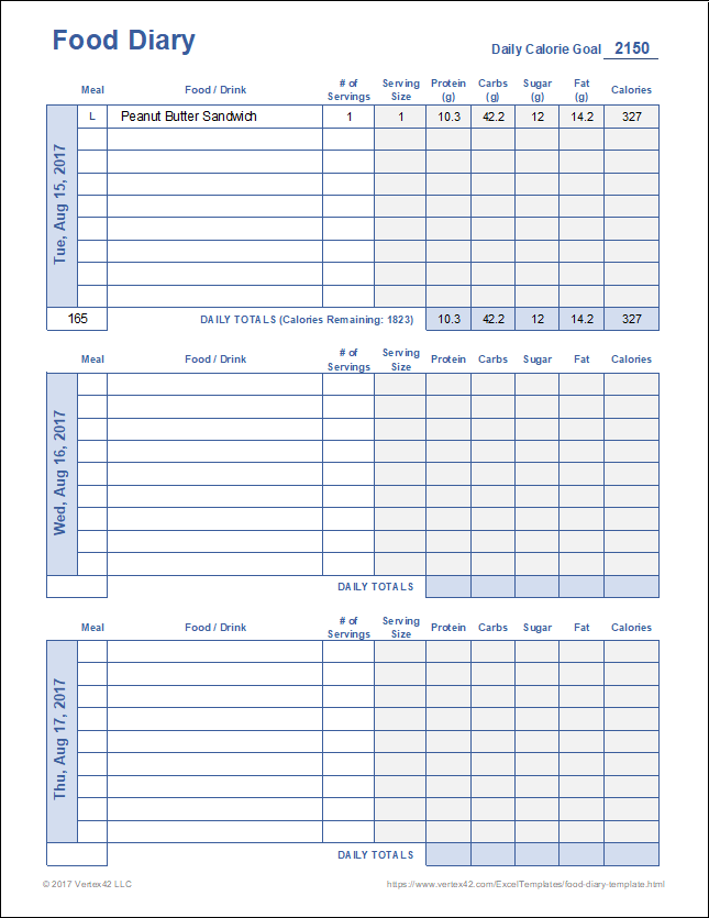 Meal Log Template