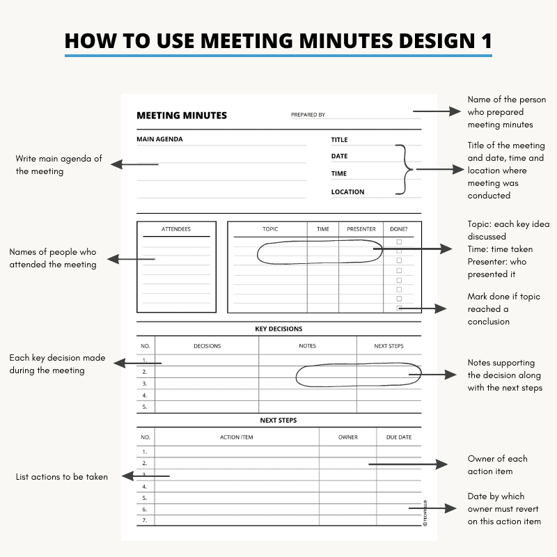 Meeting Minutes Template