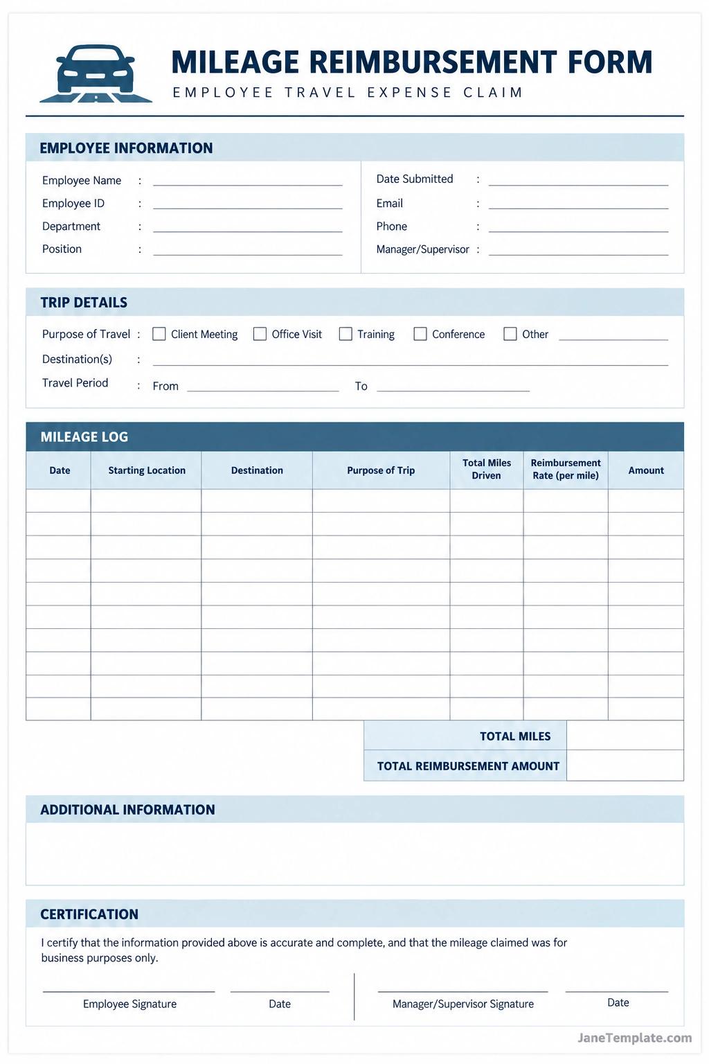 Mileage reimbursement form template with employee information, trip details, mileage log, reimbursement rate, and signature fields