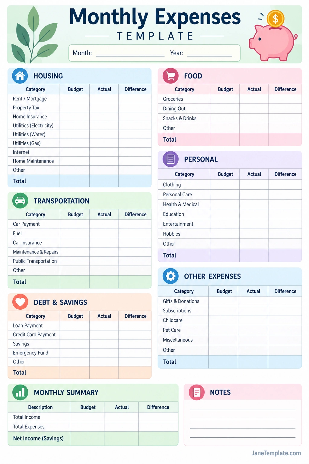Monthly Expenses Template Printable monthly expenses template for tracking budget, actual spending, income, savings, and expenses