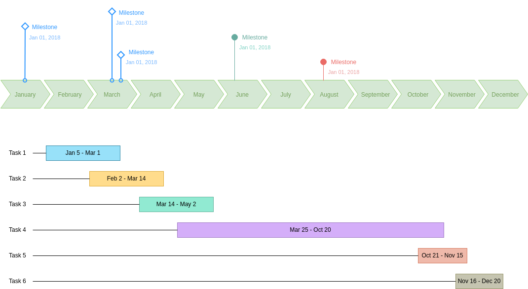 Monthly Timeline Template