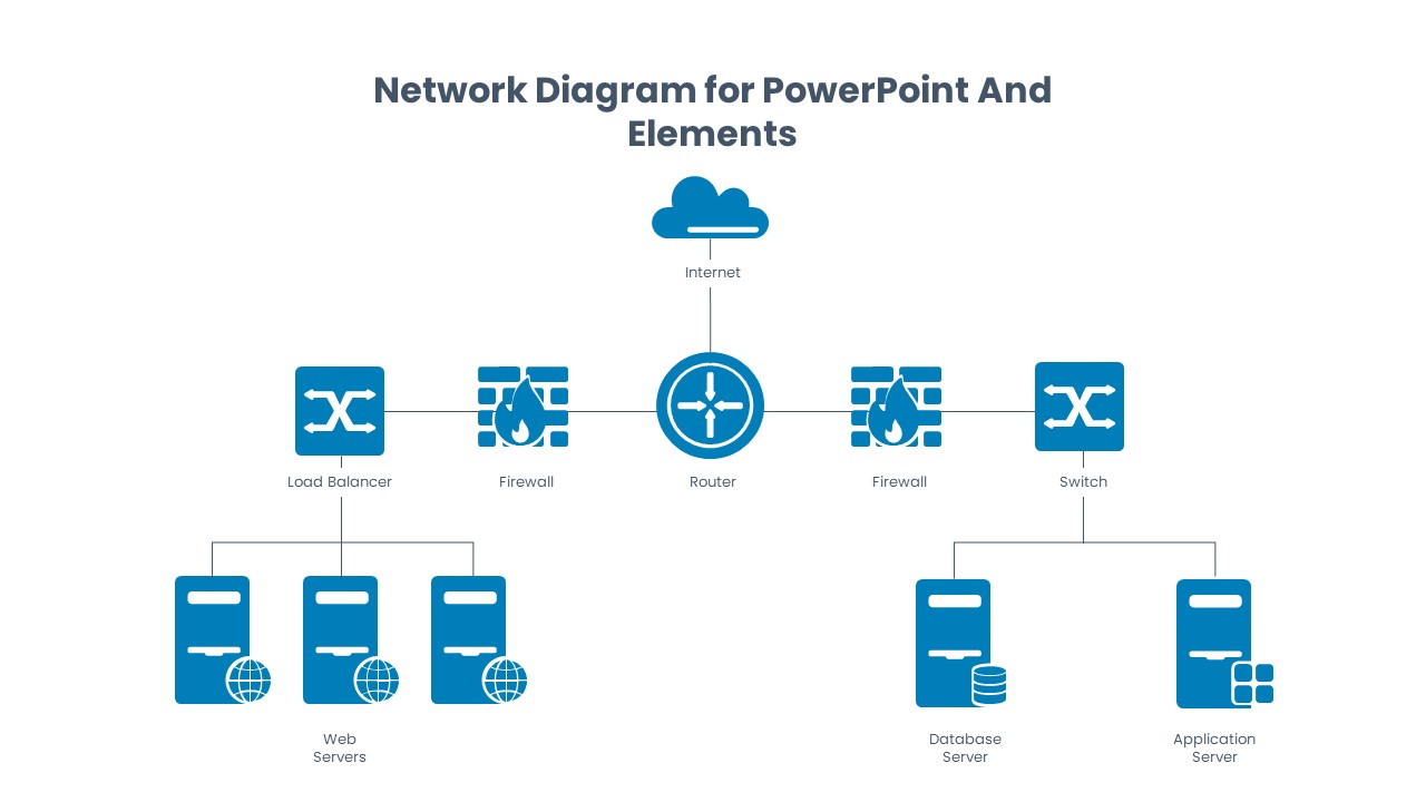 Network Chart Template
