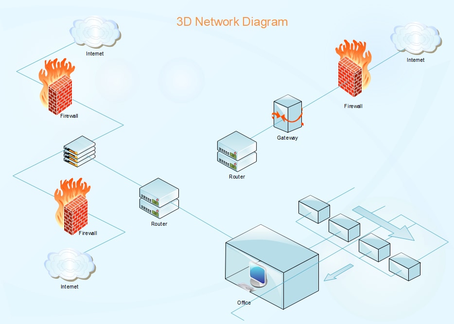 Network Chart Template