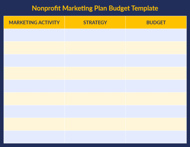 Non Profit Operating Budget Template