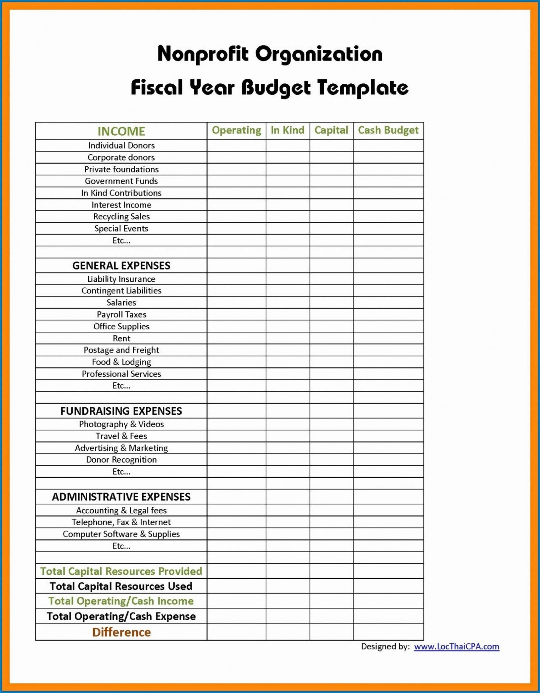 Non Profit Operating Budget Template
