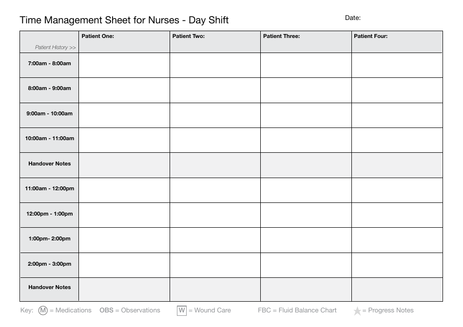 Nursing Schedule Template