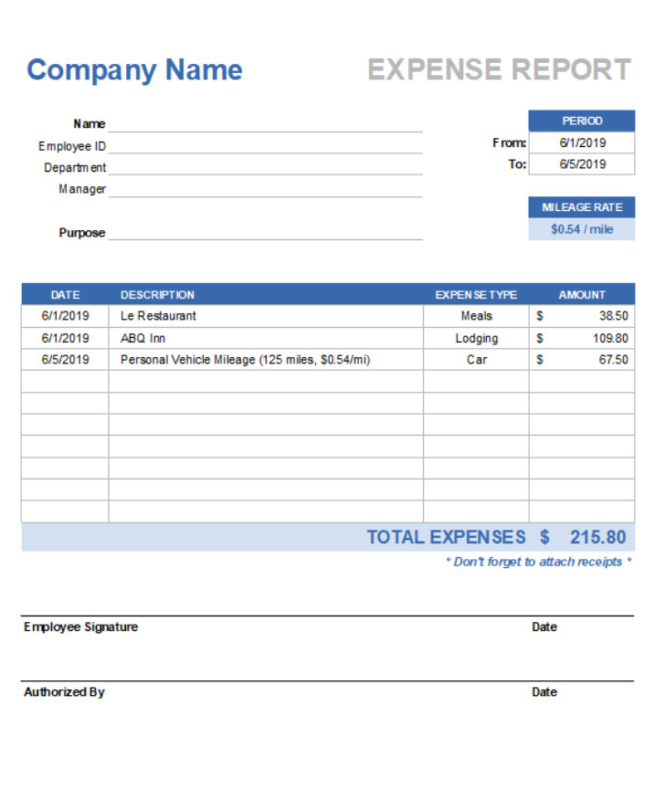 Office Commute Expense Worksheet Template