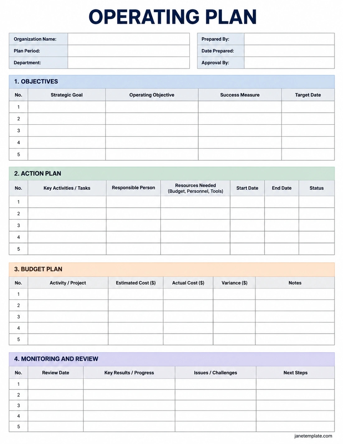 Operating Plan Template Printable operating plan template with sections for strategic goals, operating objectives, action items, responsible persons, resources, budget, and progress reviews