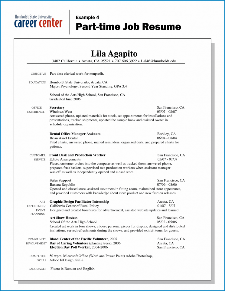 Part Time Job Resume Template Example