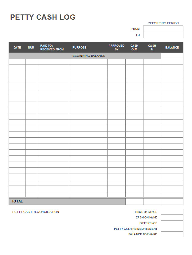 Petty Cash Log Template Example Petty Cash Log Template Example