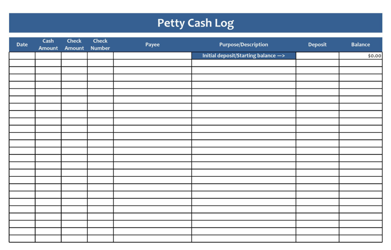 Petty Cash Log Template Sample