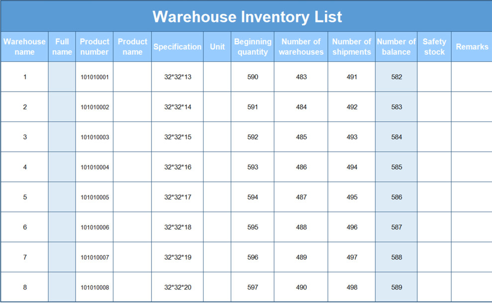 Printable Warehouse Inventory List Template Printable Warehouse Inventory List Template
