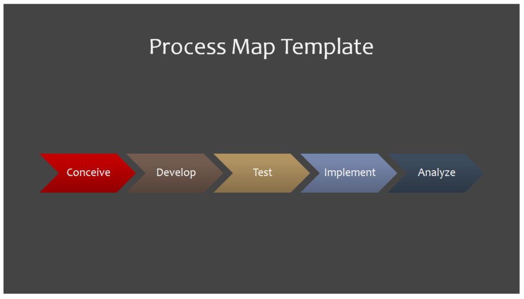 Process Map Template
