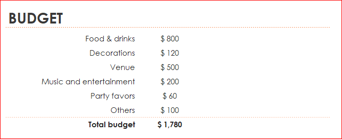 Recreational Activity Budget Worksheet Template Recreational Activity Budget Worksheet Template