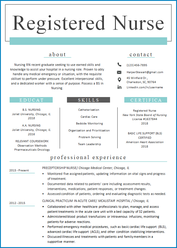 Registered Nurse Resume Template Registered Nurse Resume Template