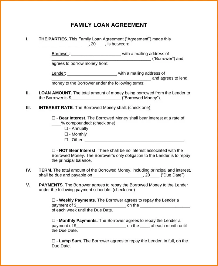 Sample of Family Loan Agreement Template