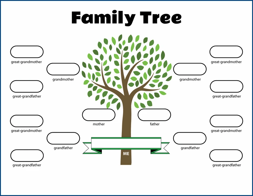 Sample of Family Tree Chart Template